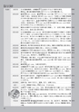 院政・源平年表帖