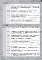 武田家三代年表帖（上巻）